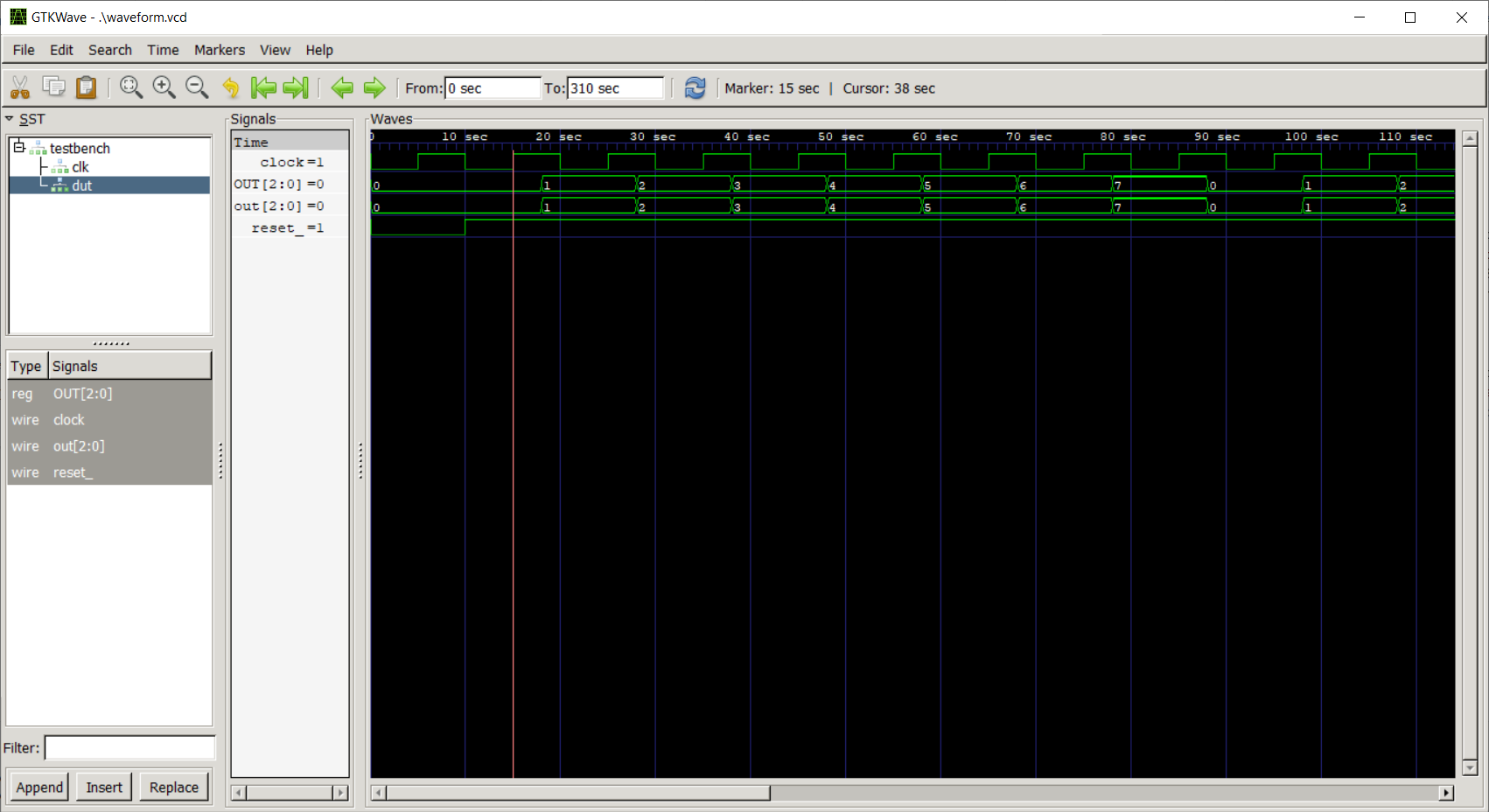 
Vista in GTKWave dell'evoluzione nel tempo di 'clock', 'reset_', 'OUT' e 'out'. 
